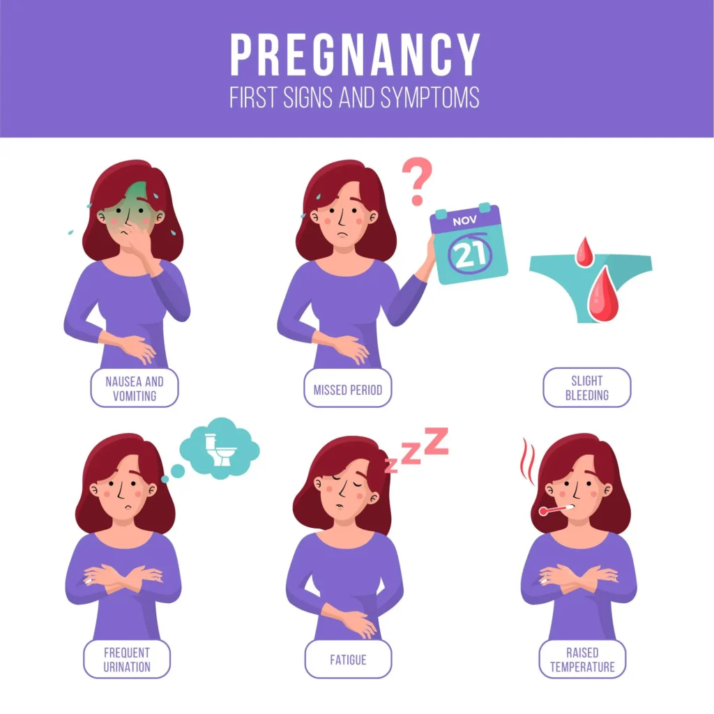 Early Signs of Pregnancy Women Should Know