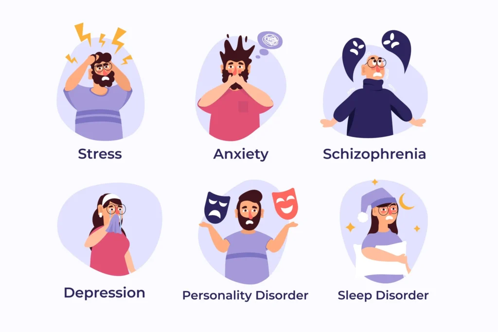 Emotional Signs Related to Stress
