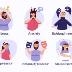 emotional signs related to stress such as anxiety sadness irritability and mood swings